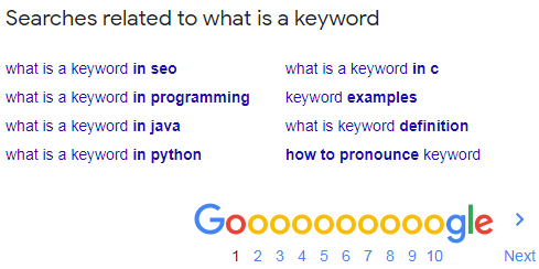 Keyword Related Searches