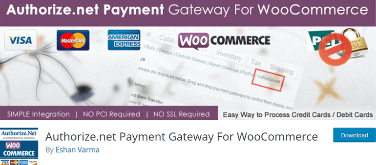 Authorize.net WordPress Payment Plugin